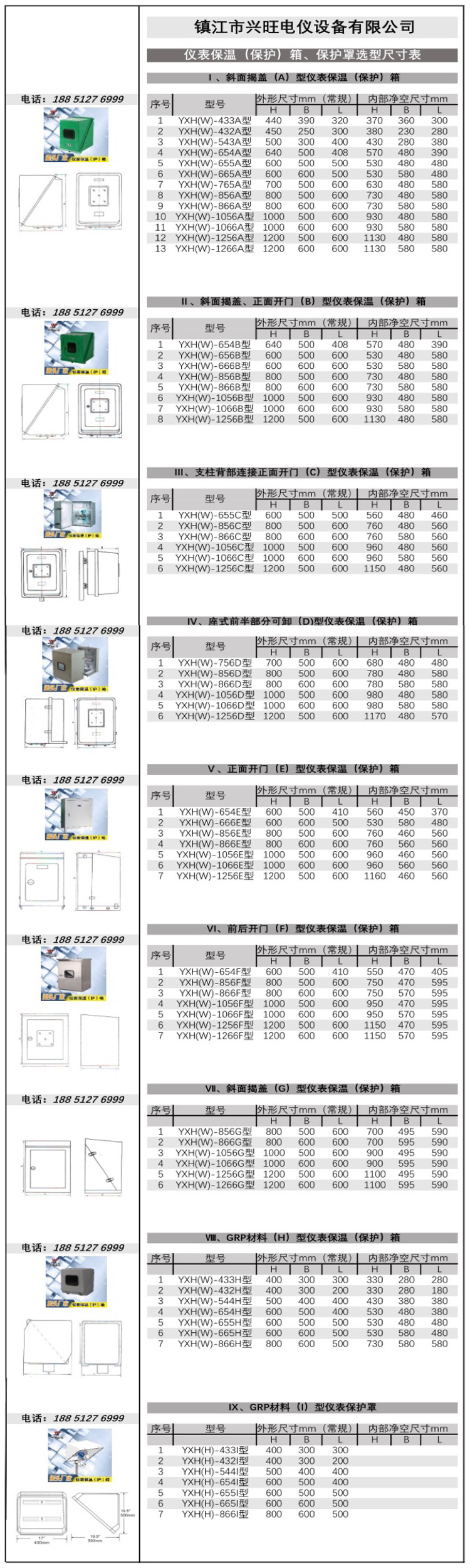 新選型表